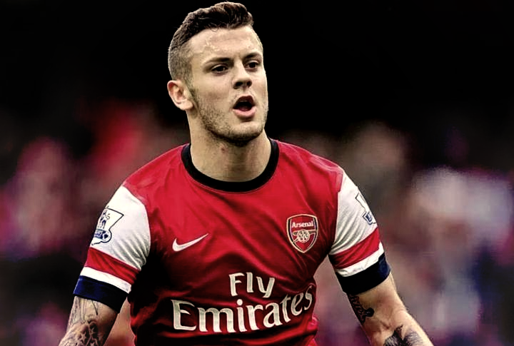 industry content network